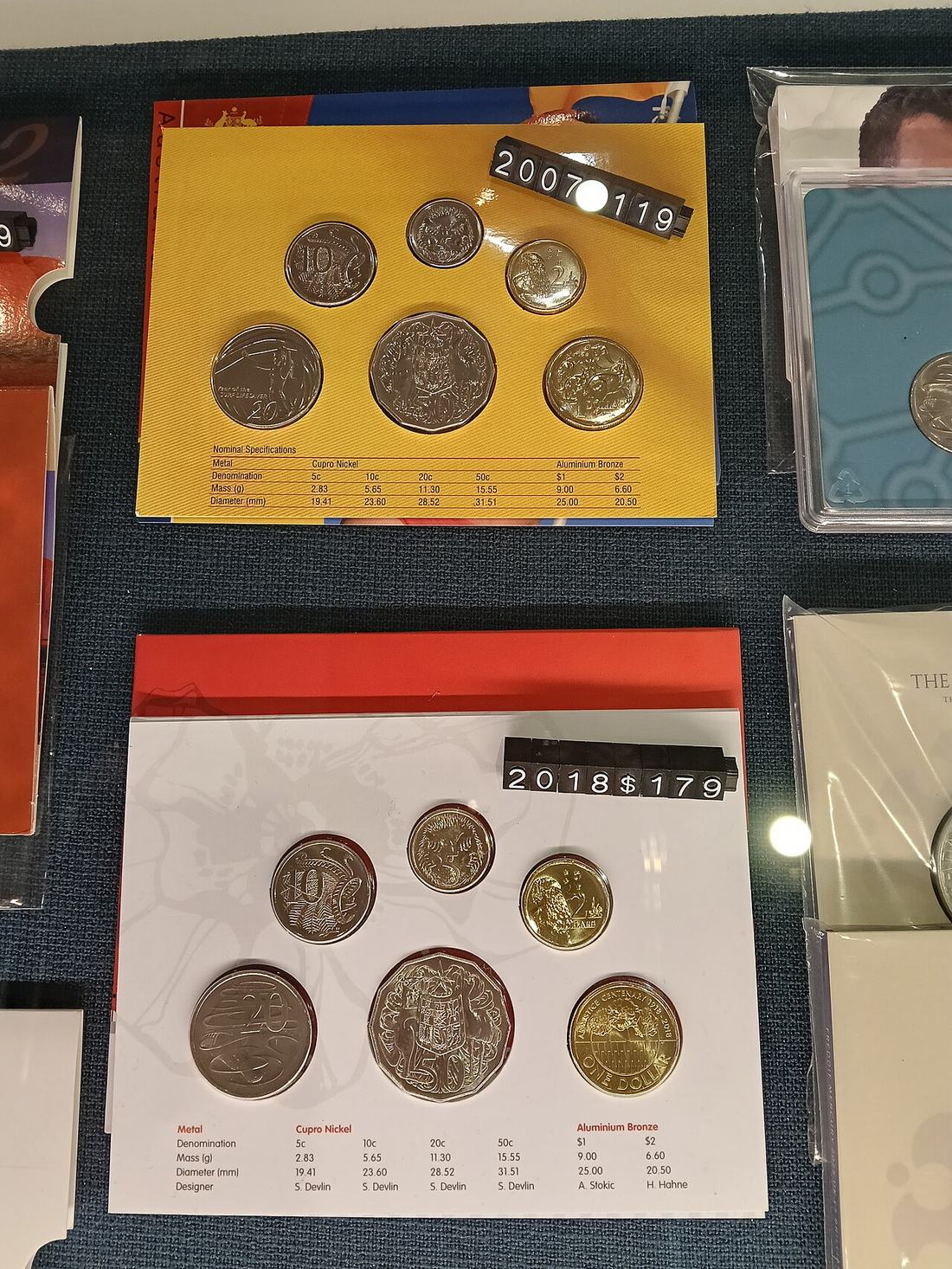 Australian coins beside a calculator